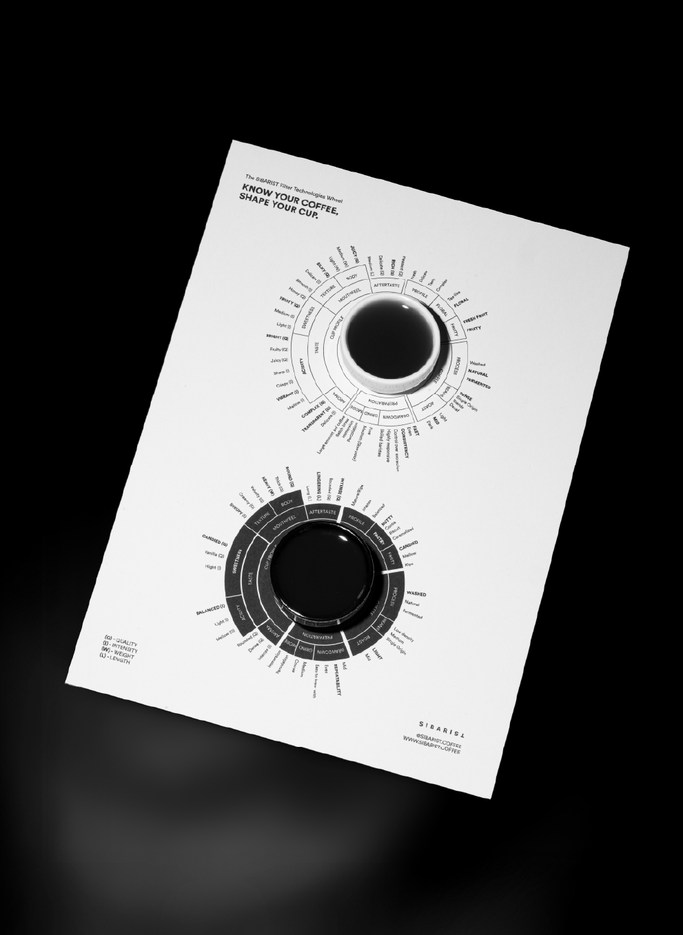 SIBARIST TECH WHEEL